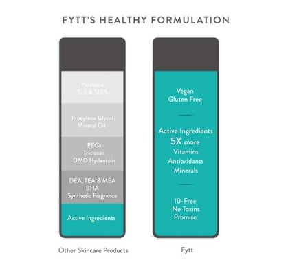 Purifying Glow Mask