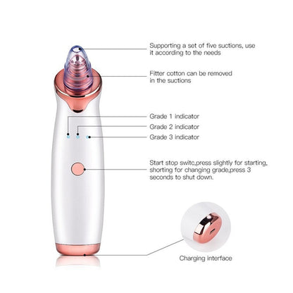 PoreVac Blackhead Remover